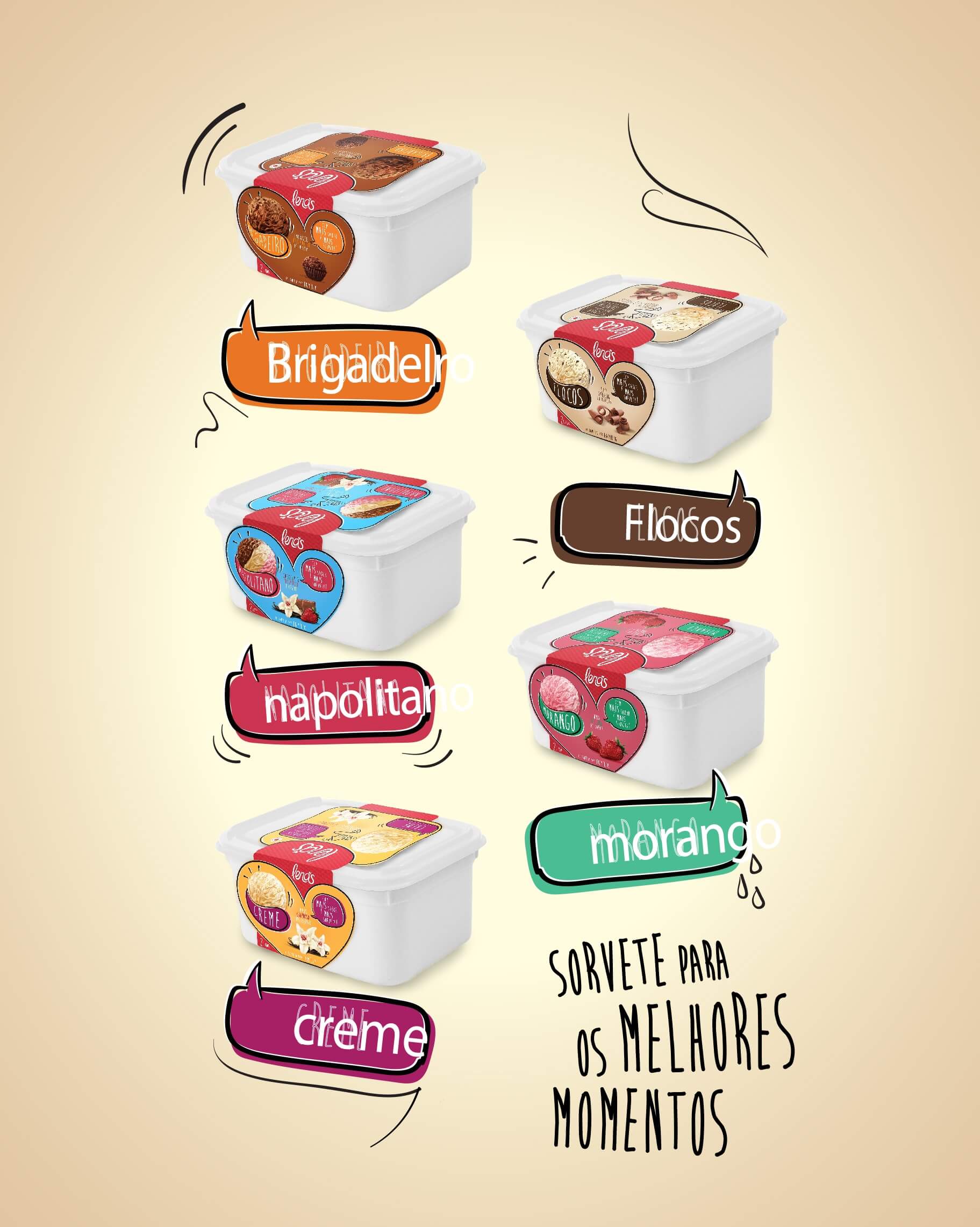 Produtos Lena''s