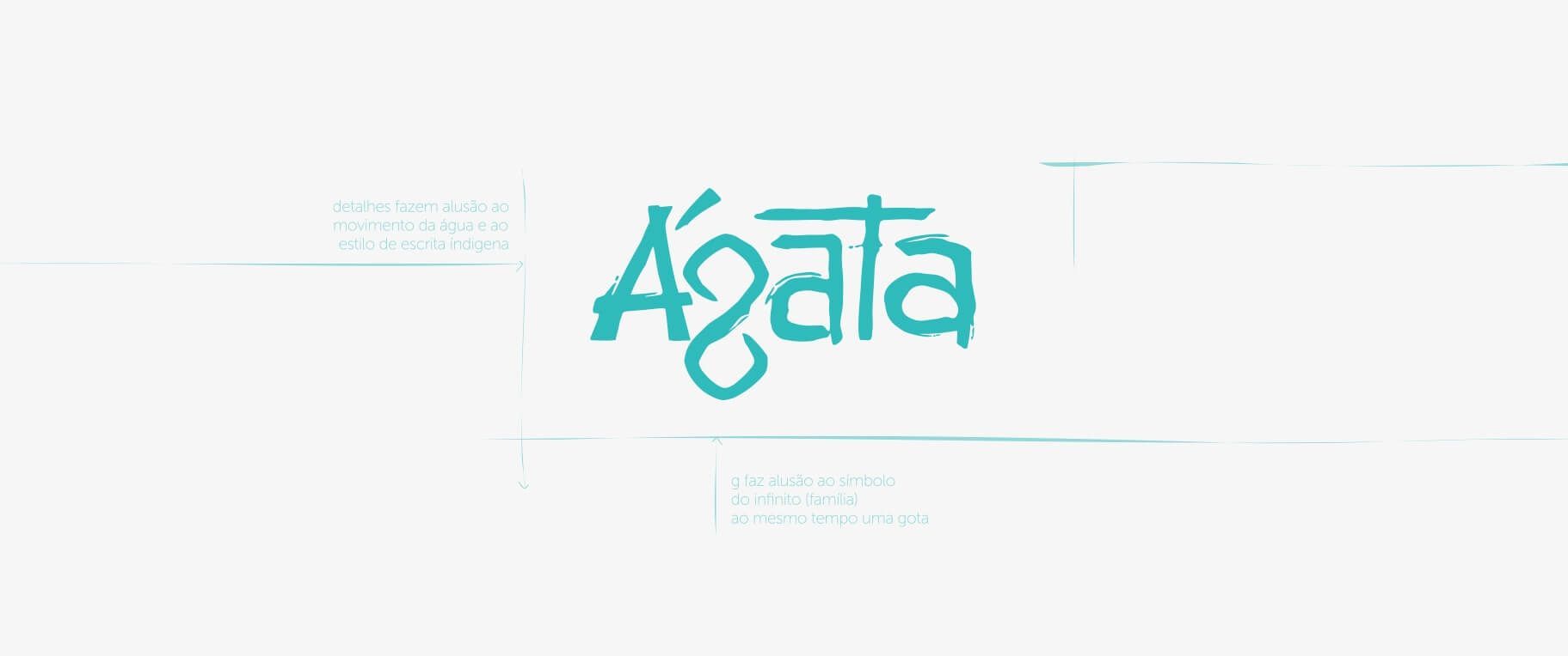 Logo Ágata