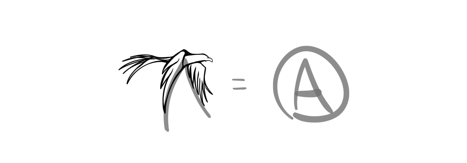 Elementos Alladia