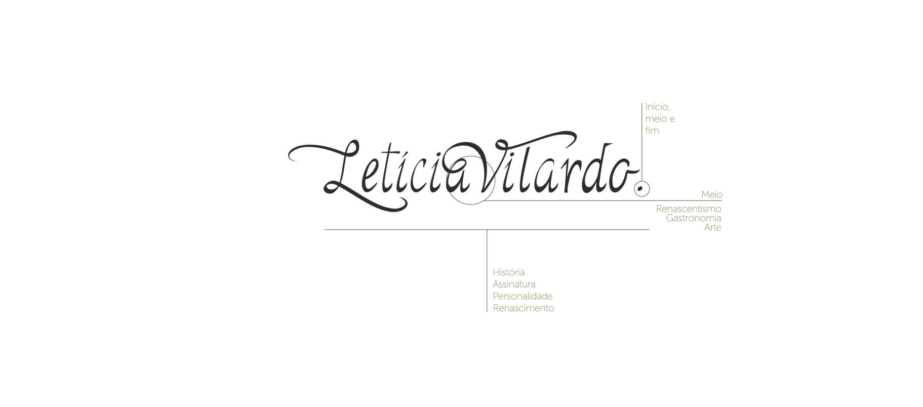 Logo Leticia Vilardo
